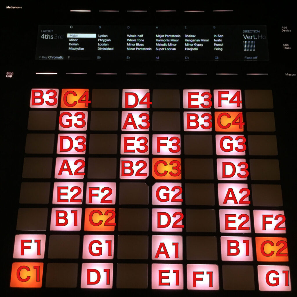 PUSH2 chormatic vertical