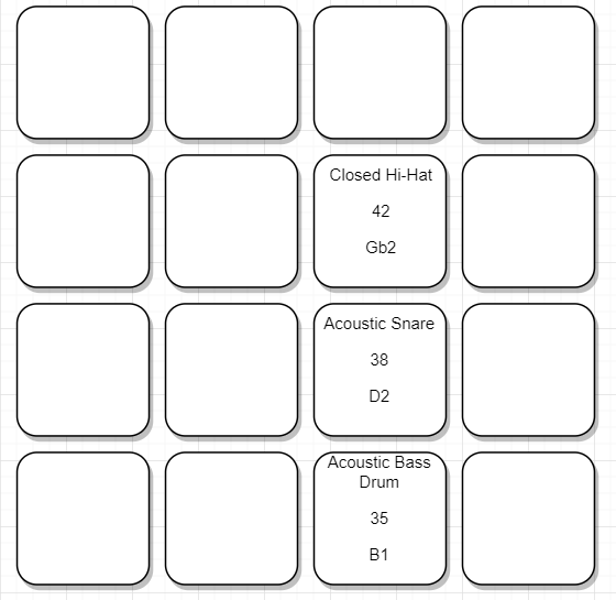 指ドラム　バーティカルレイアウト