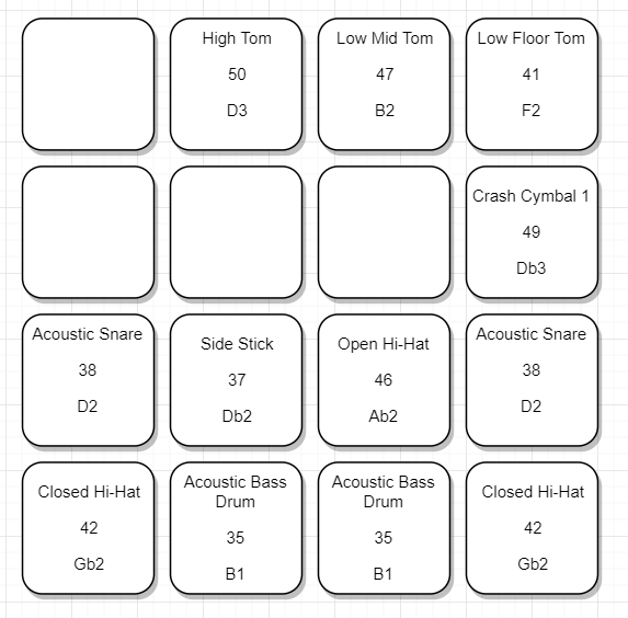 KO-neyさんレイアウト